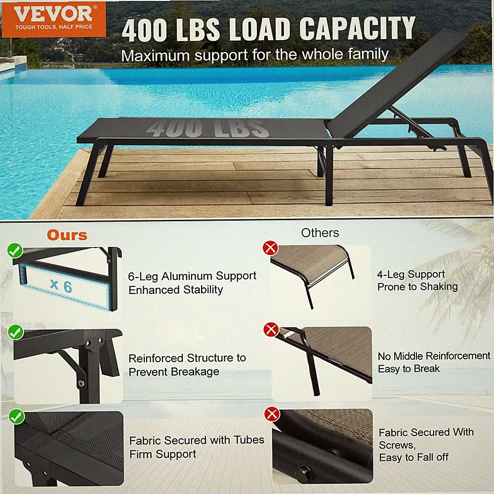 VEVOR Chaise Lounge Chair Outdoor Patio Lounge Chair Adjustable 5-Position 2 pcs