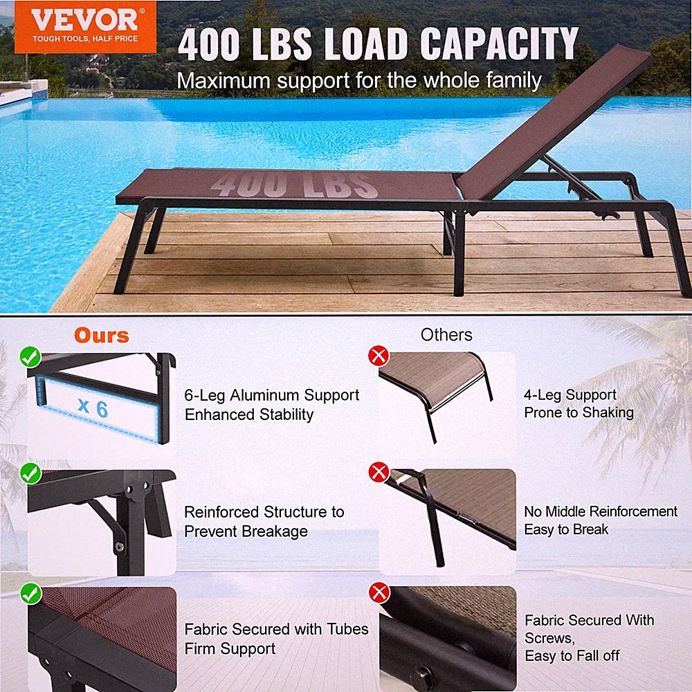VEVOR Chaise Lounge Chair Outdoor Patio Lounge Chair with Adjustable 5-Position